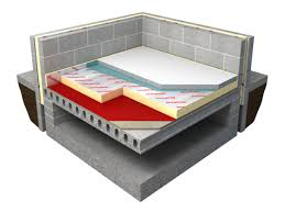 Unilin 60mm Floor Insulation 2400 x 1200